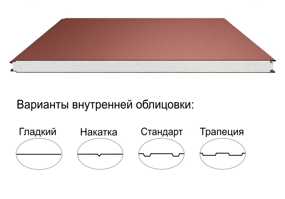 панлайн